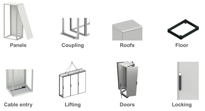 Configurations
