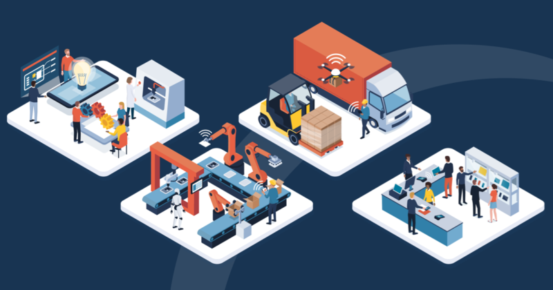 Our top 3 predicted trends within Industrial Automation and Control in 2023